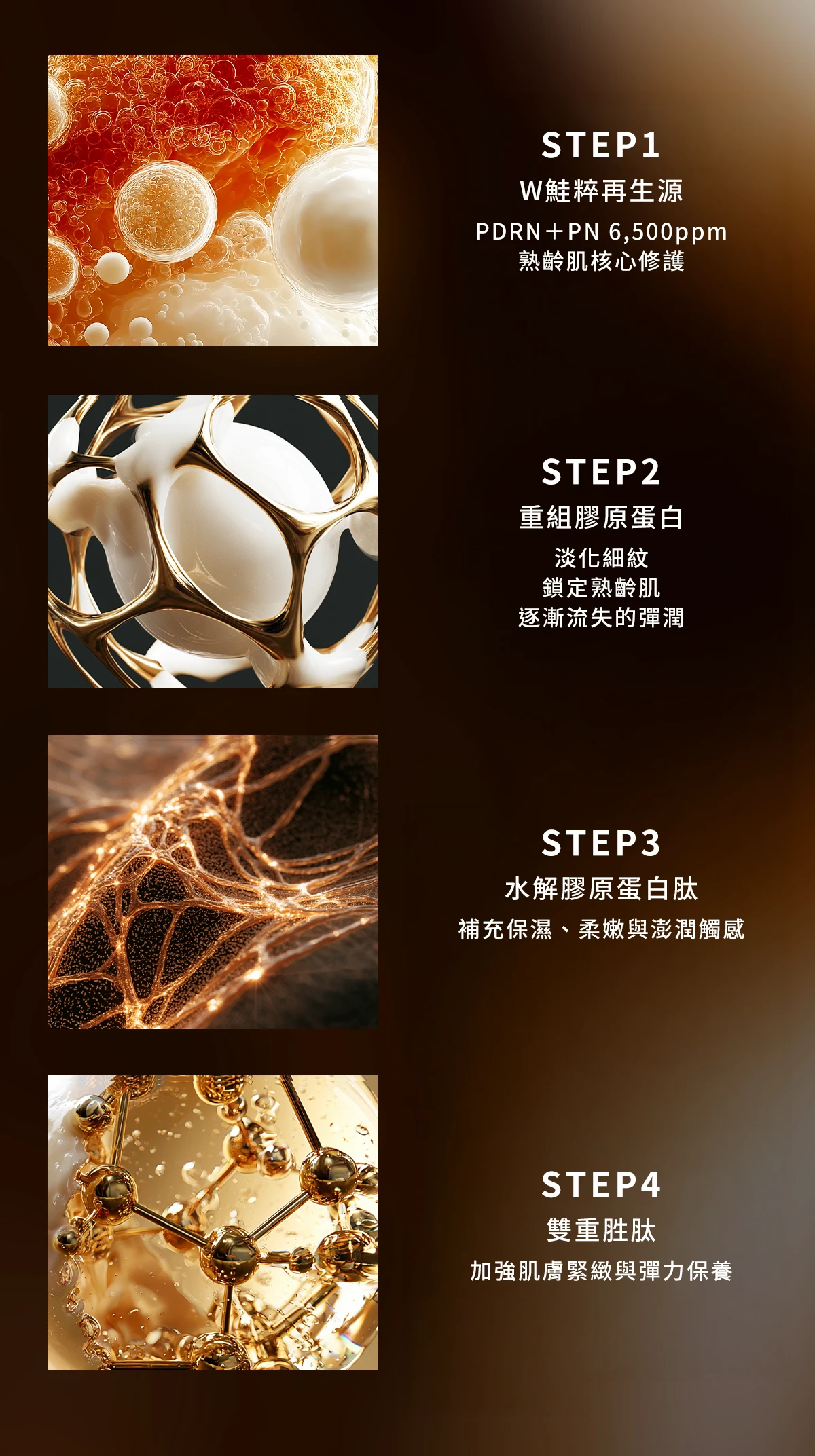 DR.CINK PDRN 6500彈力霜35ml含PDRN與PN 6,500ppm，搭配重組膠原蛋白、水解膠原蛋白肽與雙重胜肽，打造熟齡肌完整彈潤緊緻保養。