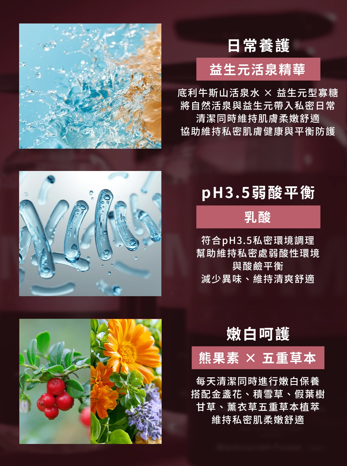 DR.CINK益生元嫩白私密潔膚露結合益生元活泉精華、乳酸、熊果素與五重草本植萃，以pH3.5弱酸調理，提供私密肌日常潔淨、弱酸平衡、滋潤舒適與美白養護。
